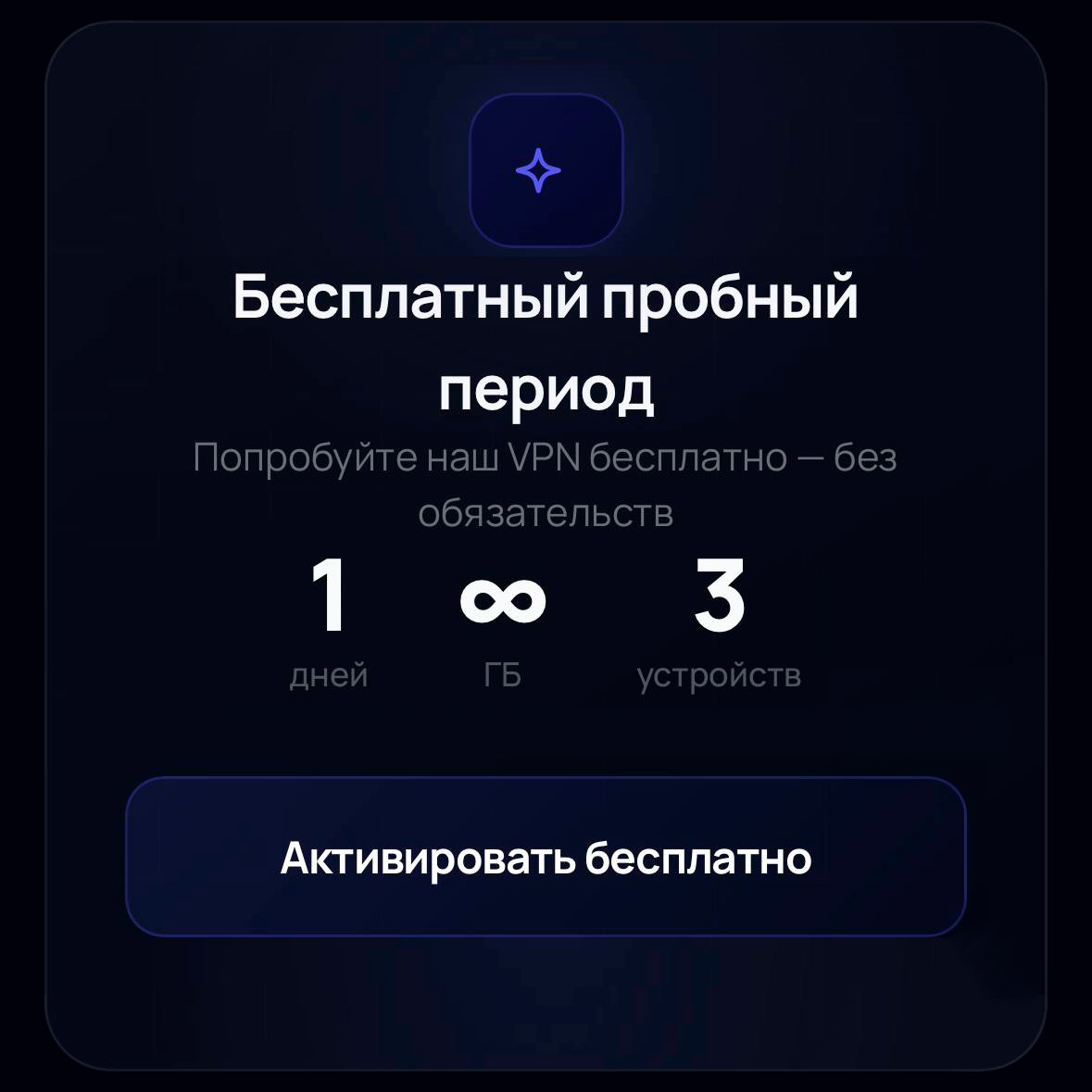 Шаг 4. Активация пробного периода
